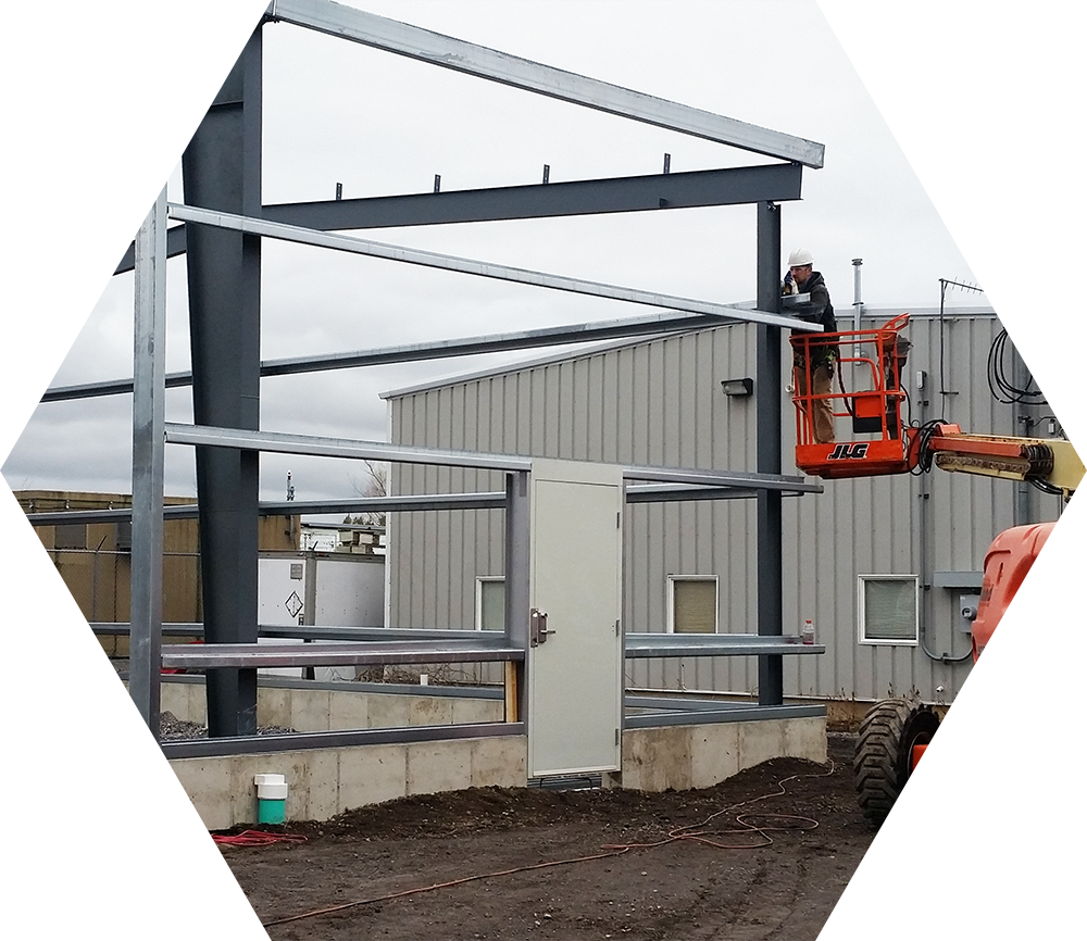 twist management about us